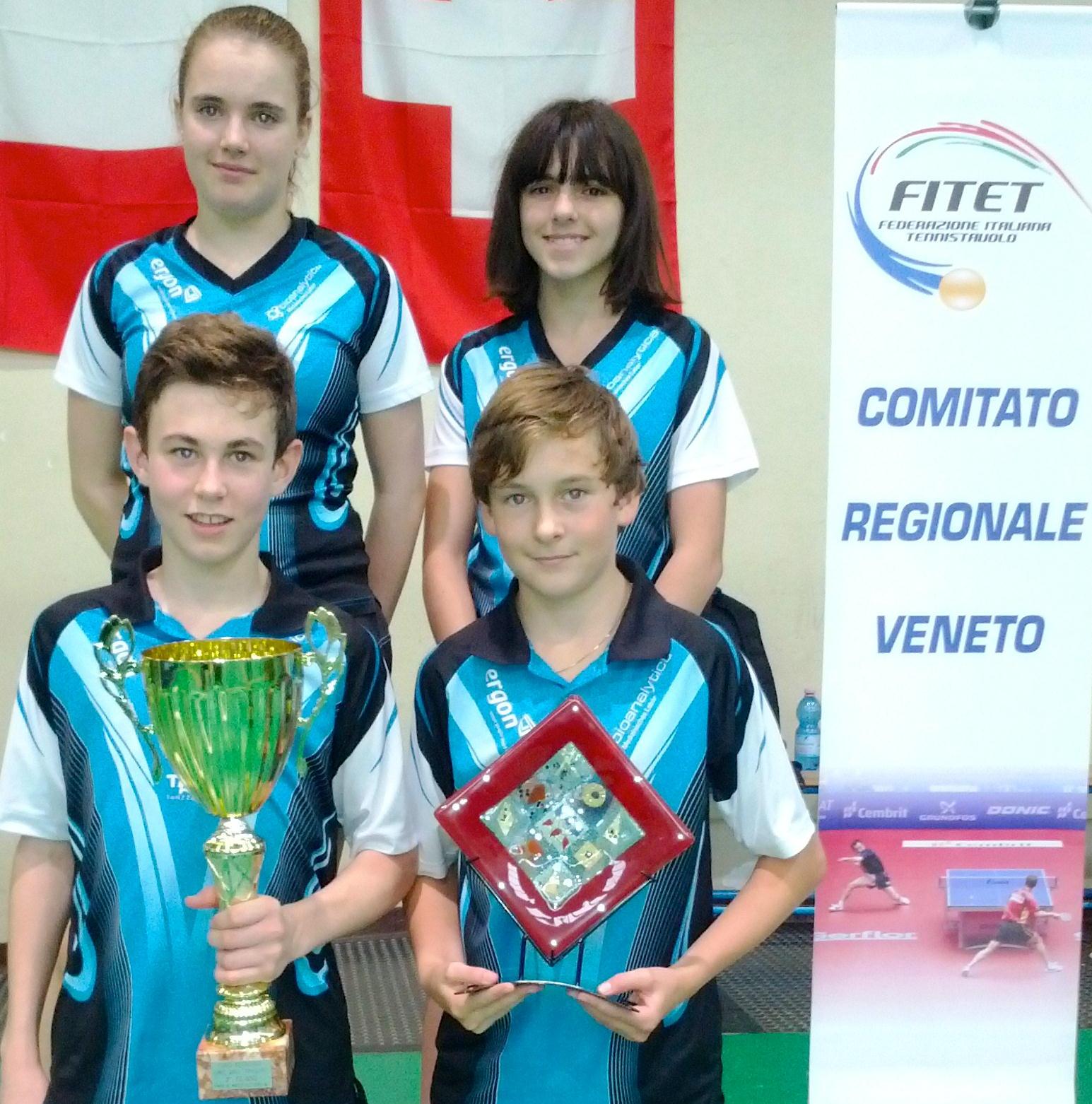 Lara Lampart (oben links), Céline Credaro, Dimitri Brunner, Jason Zibung, Photo: Rapid Luzern
