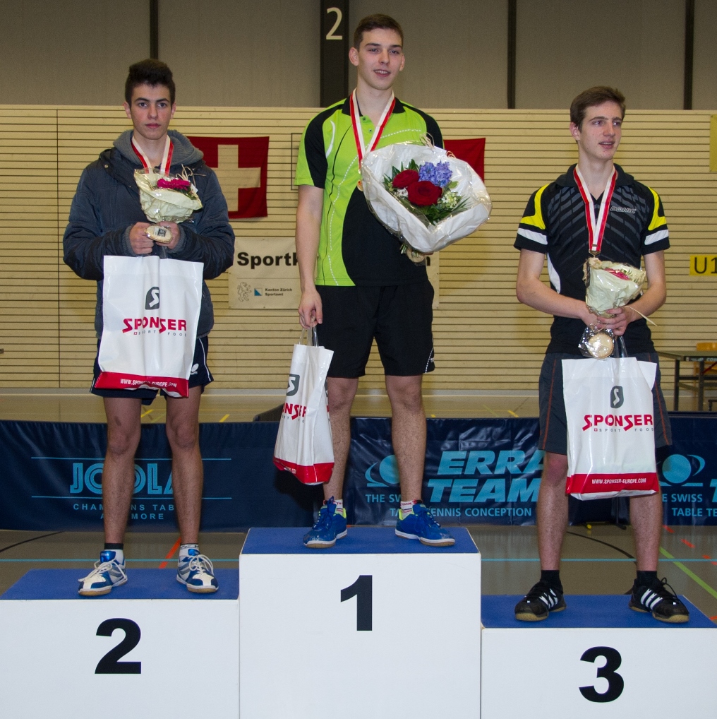 Podest U18 Knaben, Ranglistenfinal 2015