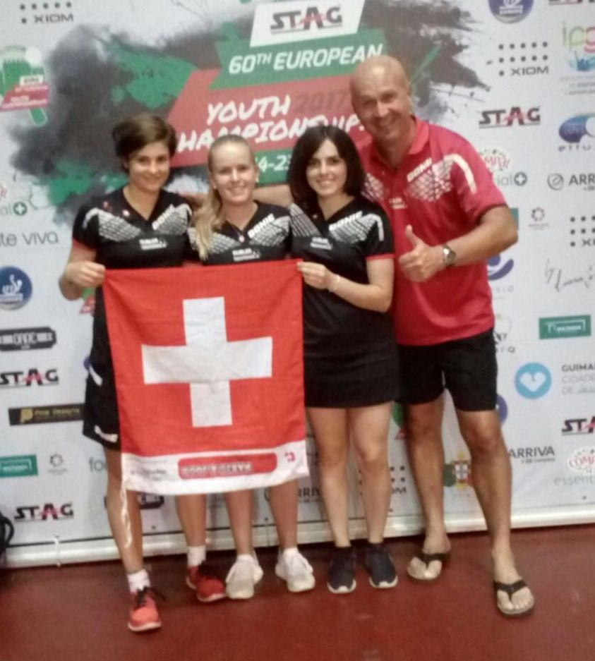 Die Mädchen U18-Mannschaft
