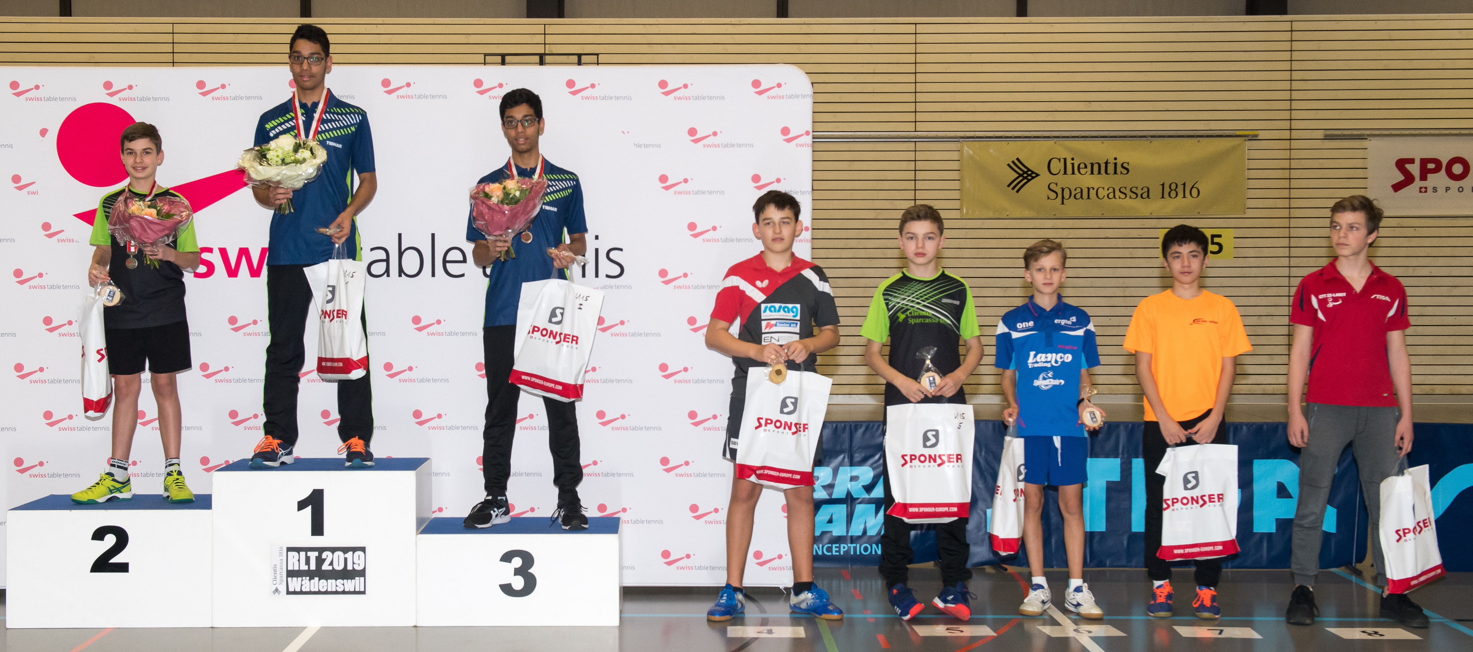 U15 Knaben