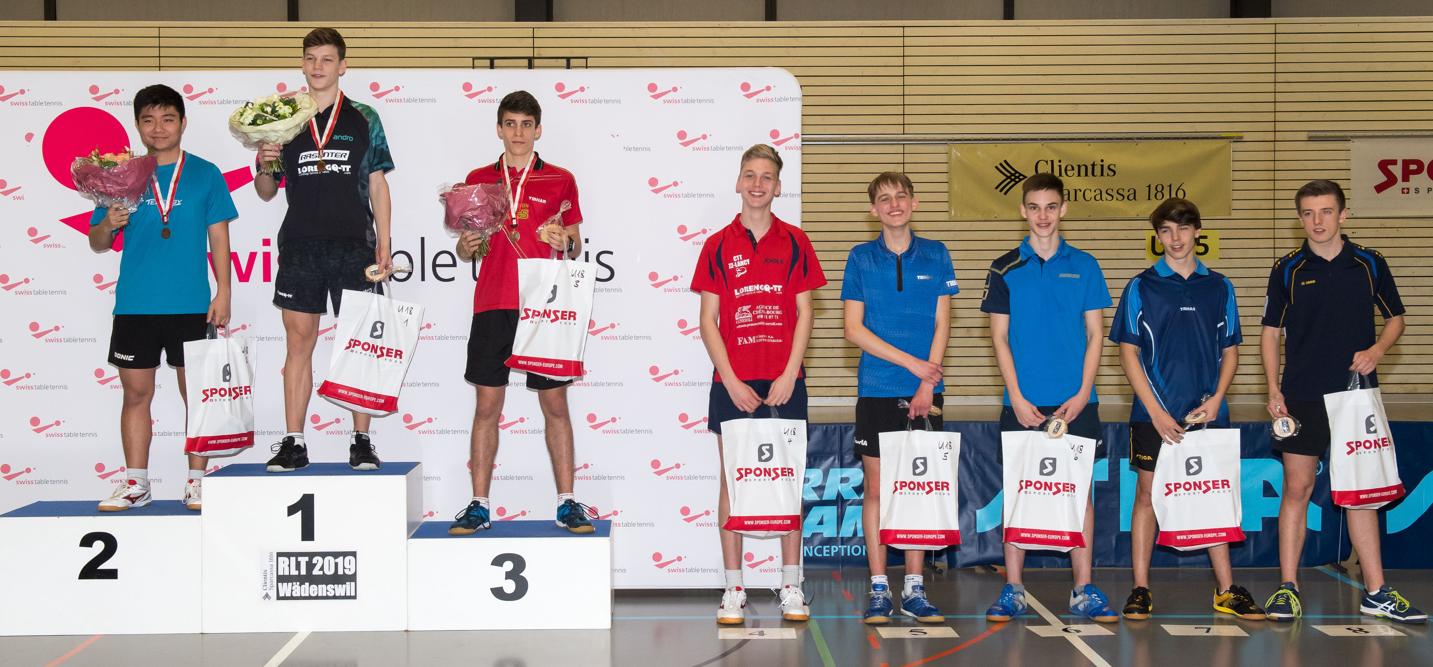 U18 Knaben