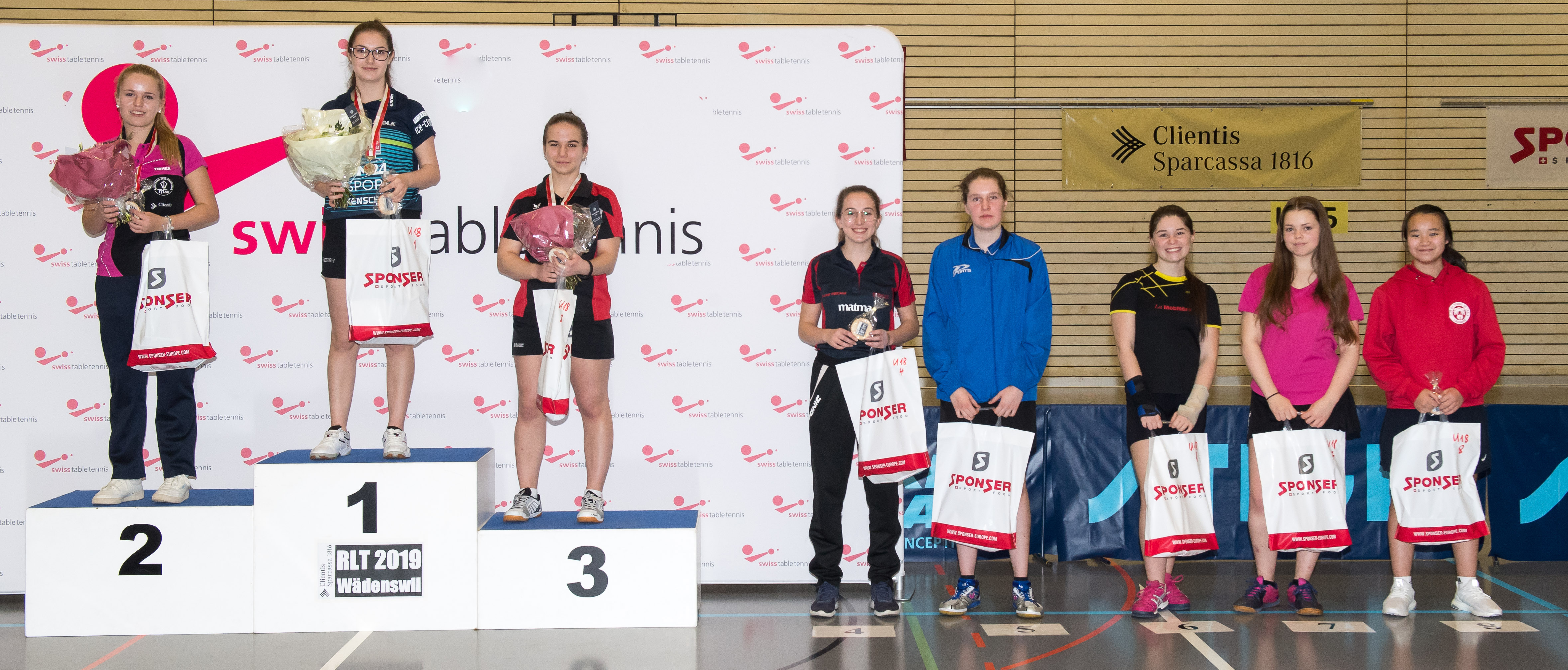 U18 Mädchen