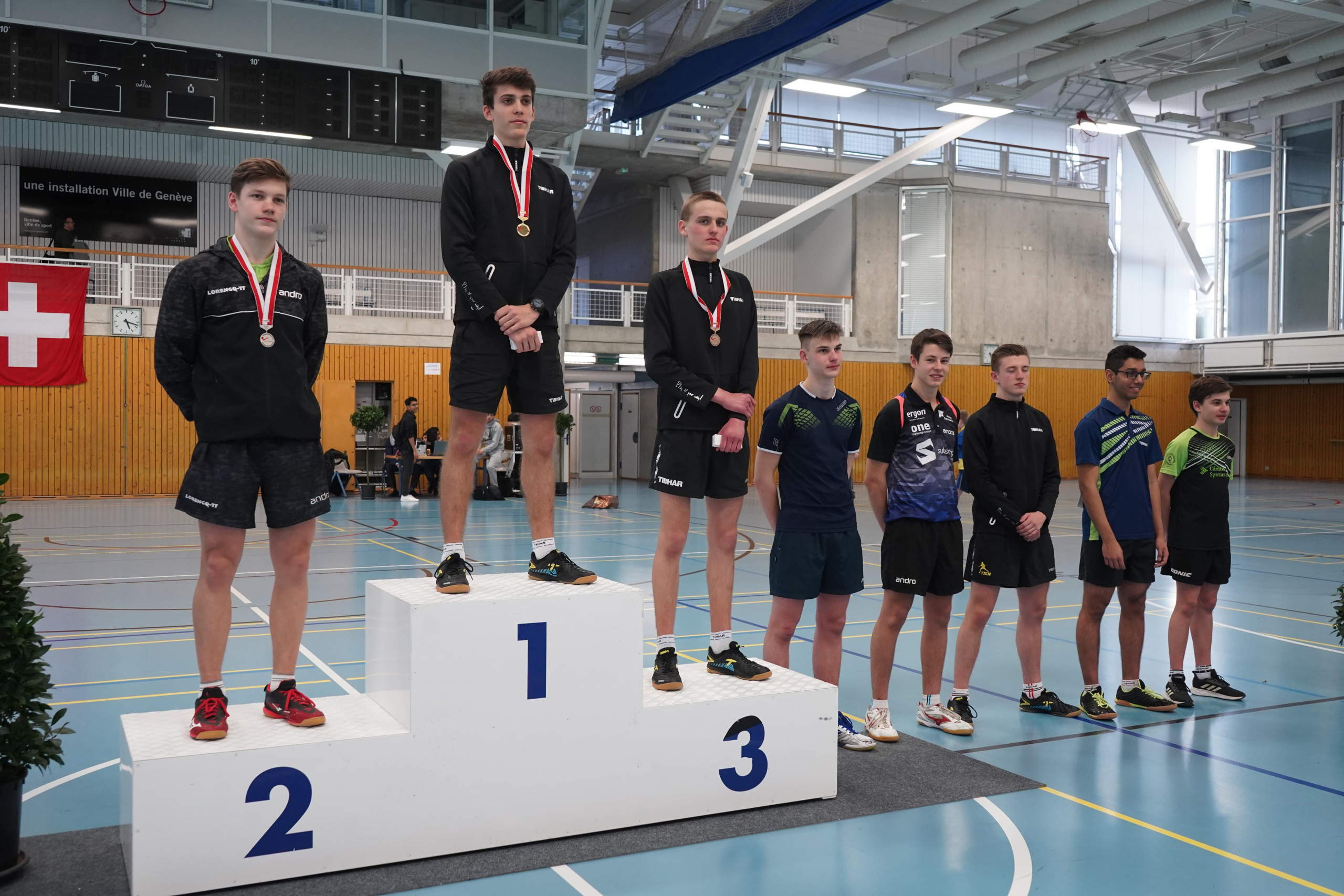 Top8 U18 Garçons