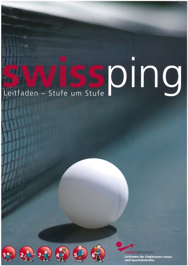 Leitfaden