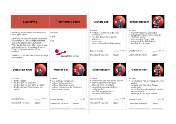 Tischtennis Pass - Download