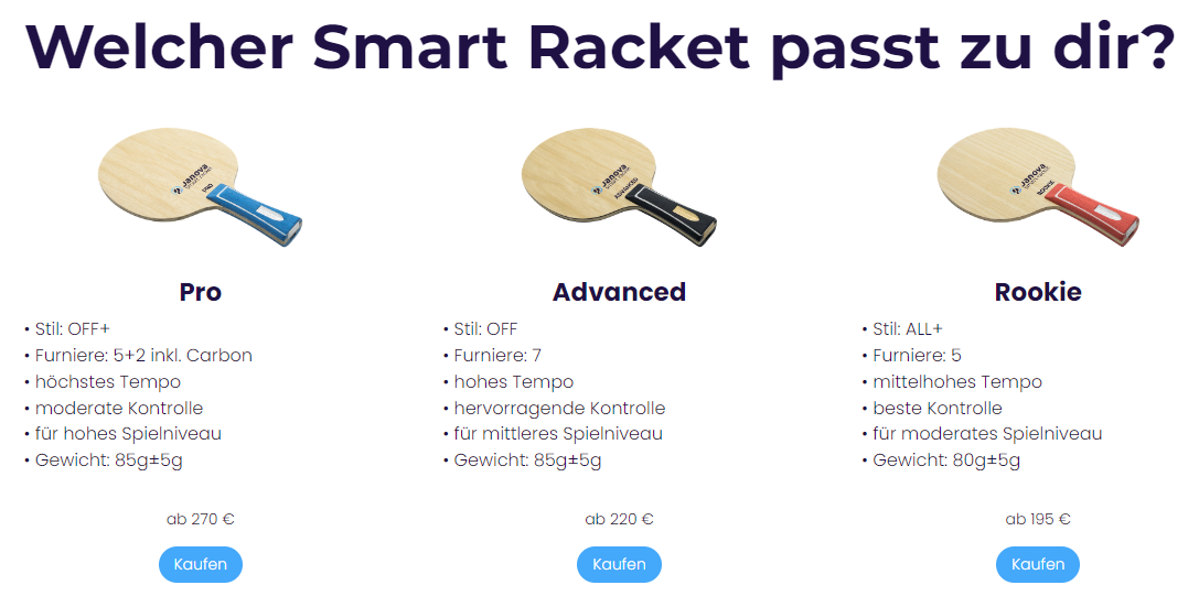 Smart Racket Colour De Présentation de la plateforme Janova et de la Smart Racket – Swiss ...