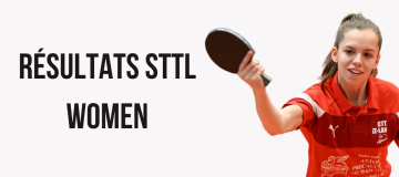 Résultats STTL Women